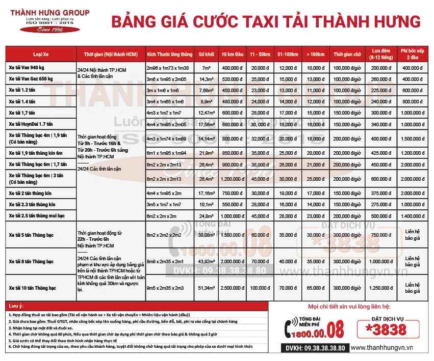 Bảng giá chuyển kho xưởng trọn gói tại Ku casino