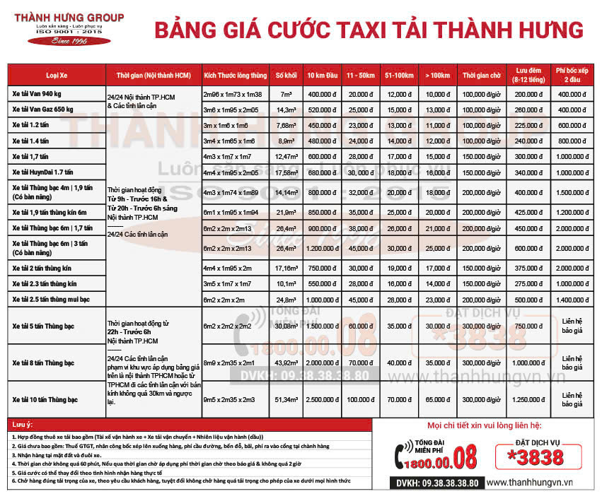 Bảng giá dịch vụ Kubet của Taxi Tải Ku casino