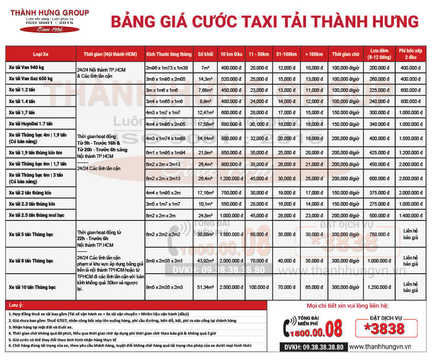 Bảng giá cho thuê xe tải, bốc xếp chuyển văn phòng Ku casino:
