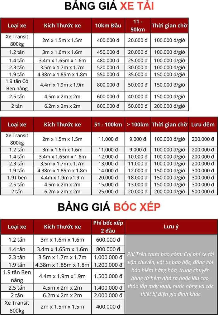 bảng giá chuyển văn phòng quận 8