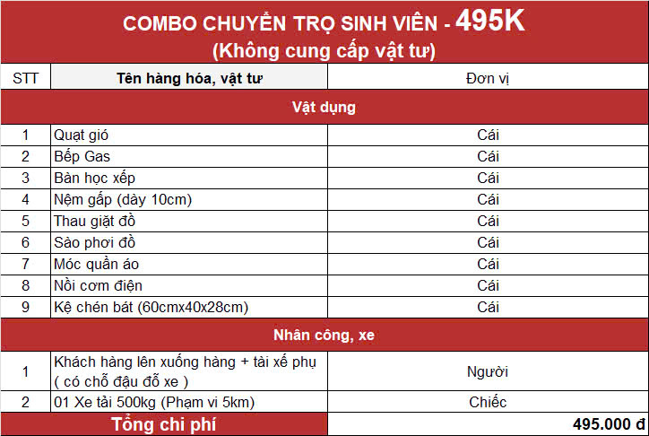 Combo Kubet trọ sinh viên Thủ Đức 495k