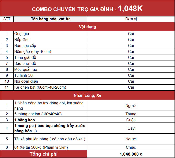 Combo Kubet trọ 1048k