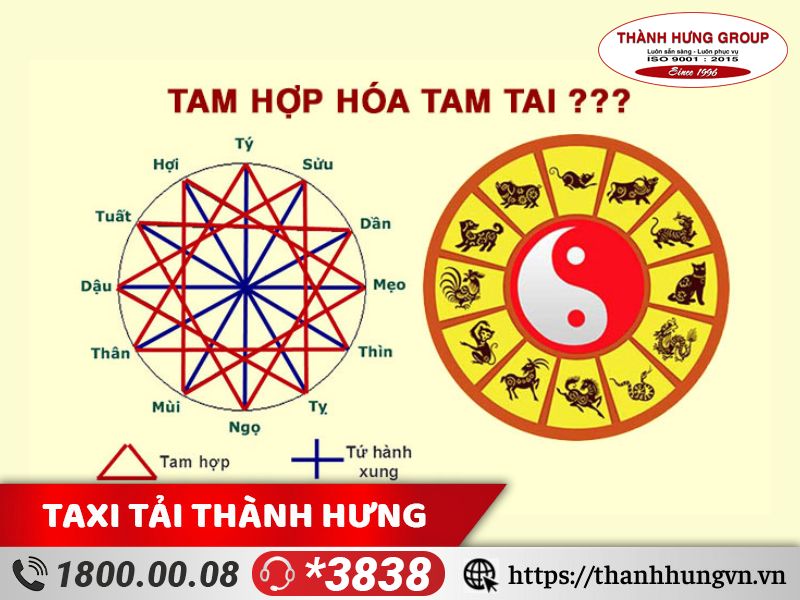 Hiểu về các yếu tố ảnh hưởng đến việc xem ngày tốt chuyển văn phòng 