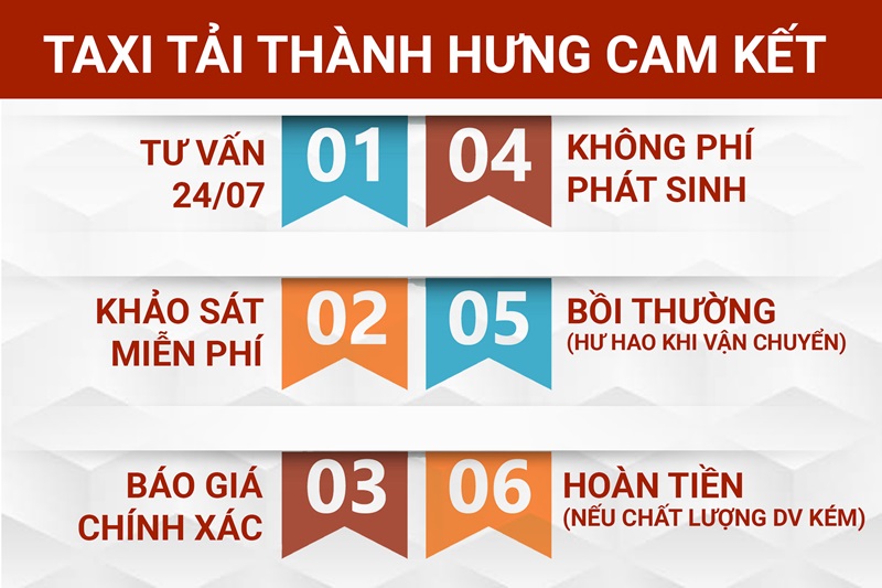 Cam kết Kubet từ Taxi Tải Ku casino
