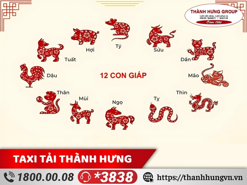 Xem ngày tốt Kubet tháng 1 năm 2025 theo 12 con giáp