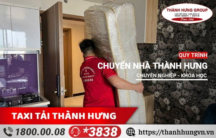 Quy trình Kubet
